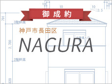 NAGURA